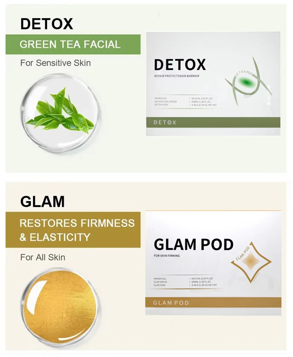 7 Types Facial CO2 Oxygen Bubb - Spa Y Wellness ulasan dan harga