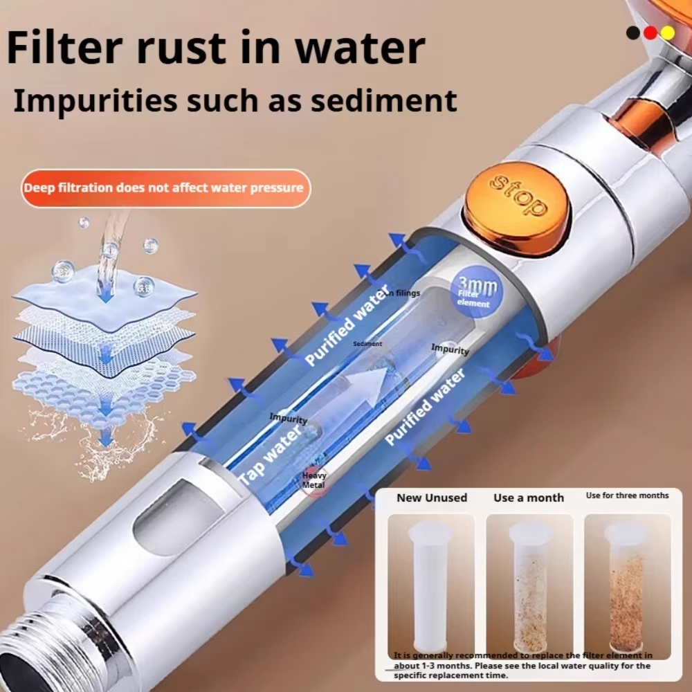 5 Spray ABS Portable Shower He - Spa & Wellness Hotel Diament Ustroń Opinie ulasan dan harga